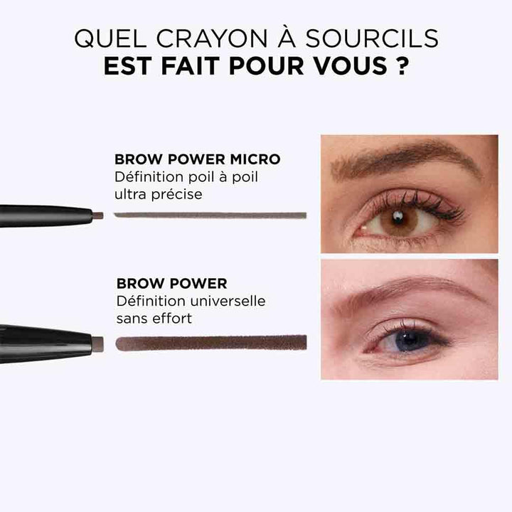 Brow Power Eyebrow Pencil - Universal Shades - Long-Lasting, Budge-Proof Formula - with Biotin - Natural-Looking Brows - Built-In Spoolie Brush