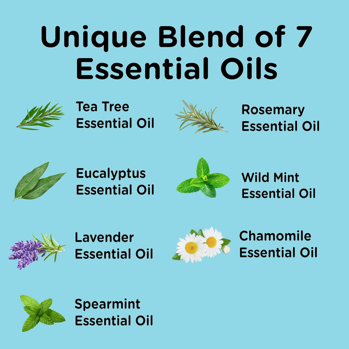 Foot & Nail Soak with Tea Tree Oil - Moisturize, Reduce Foot Odor, & Soothe Aching Feet - a Therapeutic Blend of Rich Mineral Epsom Salt, Pure Sea Salt, and 7 Essential Oils - 1 Pound