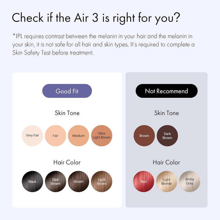 Laser Hair Removal for Women and Men, Air 3 Ice-Cooling IPL Hair Removal Device for Nearly Painless & Long-Lasting Results, 3 Modes & Auto Flashing for Fast Full Body Hair Removal from Home