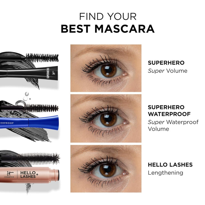 Superhero Mascara – Volumizing & Lengthening Black Mascara, Buildable Lash Volume, Collagen, Biotin, Peptides, Lifting & Curling Formula, Super Black Pigment, Suitable for Sensitive Eyes
