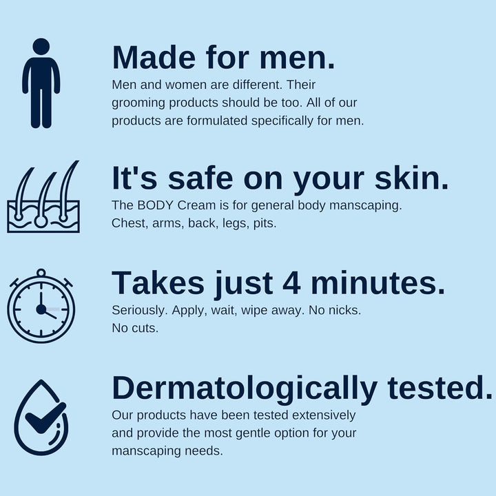 Body at Home Hair Removal Cream for Manscaping Unwanted Hair with Energizing Ginseng, Premium Depilatory, Painless & Flawless, Made for Men, 200Ml