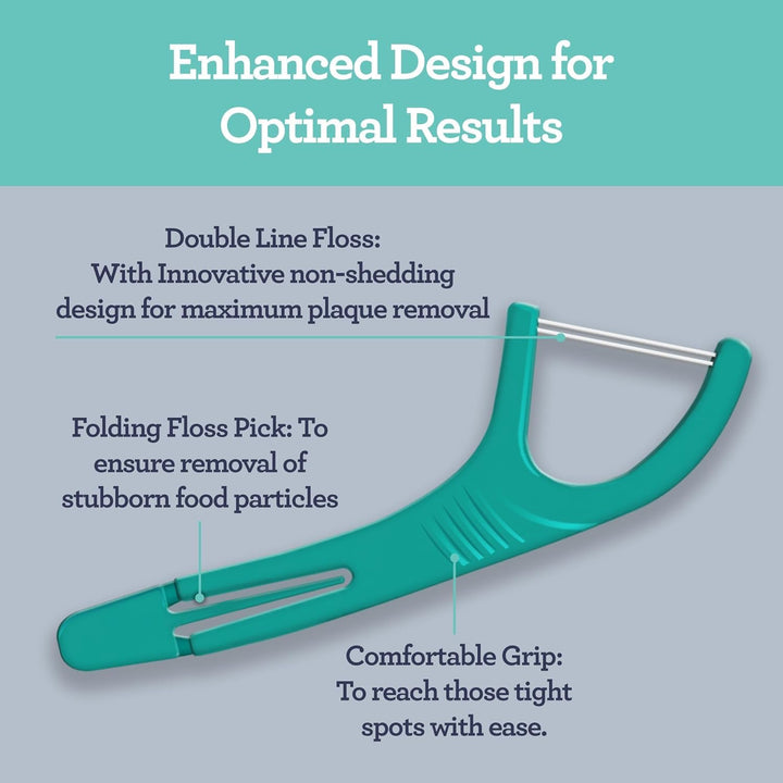 Dual Slickers Floss Picks - Double Threaded Dyneema Dental Floss with Foldable Toothpick for Effective Plaque Removal - Unflavored- 150 Ct