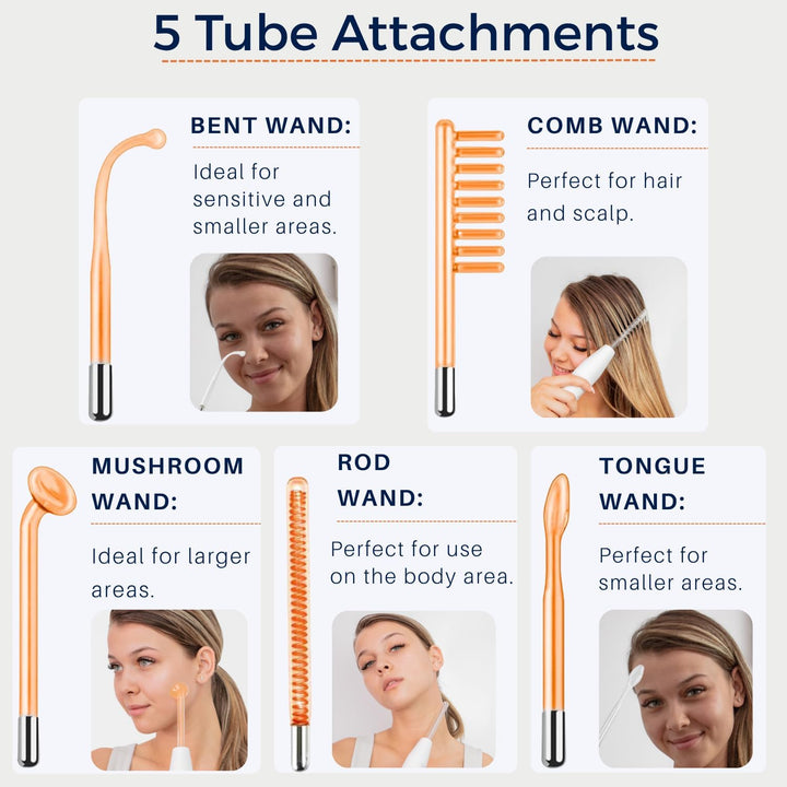 Dermatiprem High Frequency Wand