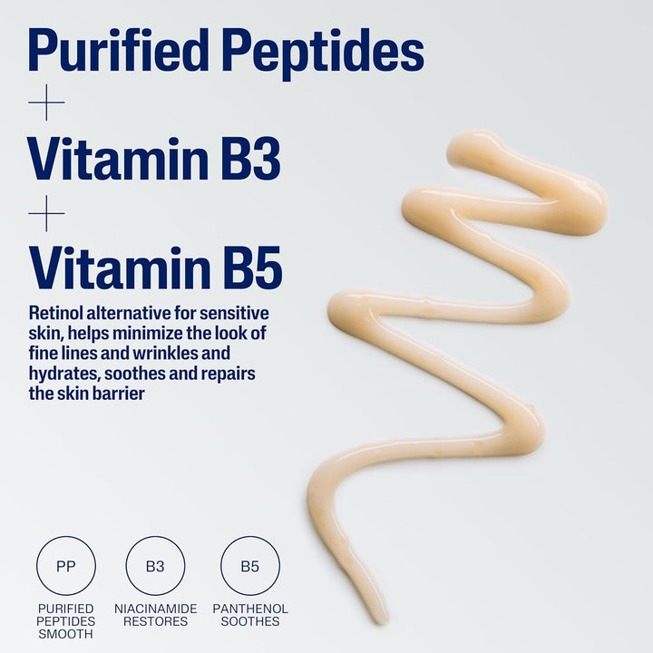 Healthy Renew Hydrating Eye Gel Serum 0.5 Oz, 24Hr under Eye Cream for anti Aging, Reduces the Appearance of Dark Circles and Wrinkles, Retinol Alternative Peptide Serum, for Sensitive Skin