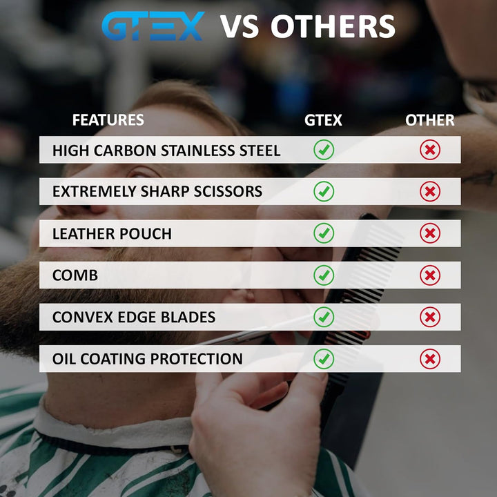 Hair Scissors, 6.5 Inch Professional Hair Cutting Scissors for Women Men Adults - Barber Scissors Hair Shears - Super Sharp Haircut Scissors - Tijeras De Peluqueria Profesional