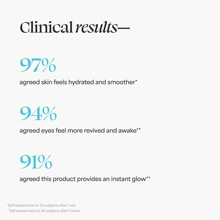 Skin Care Spresso Energizing Eye Balm - Energizing & Hydrating Caffeine under Eye Treatment for Dark Circles, Portable and Perfect to Use On-The-Go, 0.35 Oz.